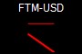 FTM-USD